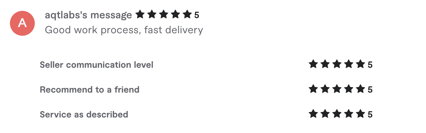 Fiverr review from aqtlabs, 5 stars: good work process, fast delivery