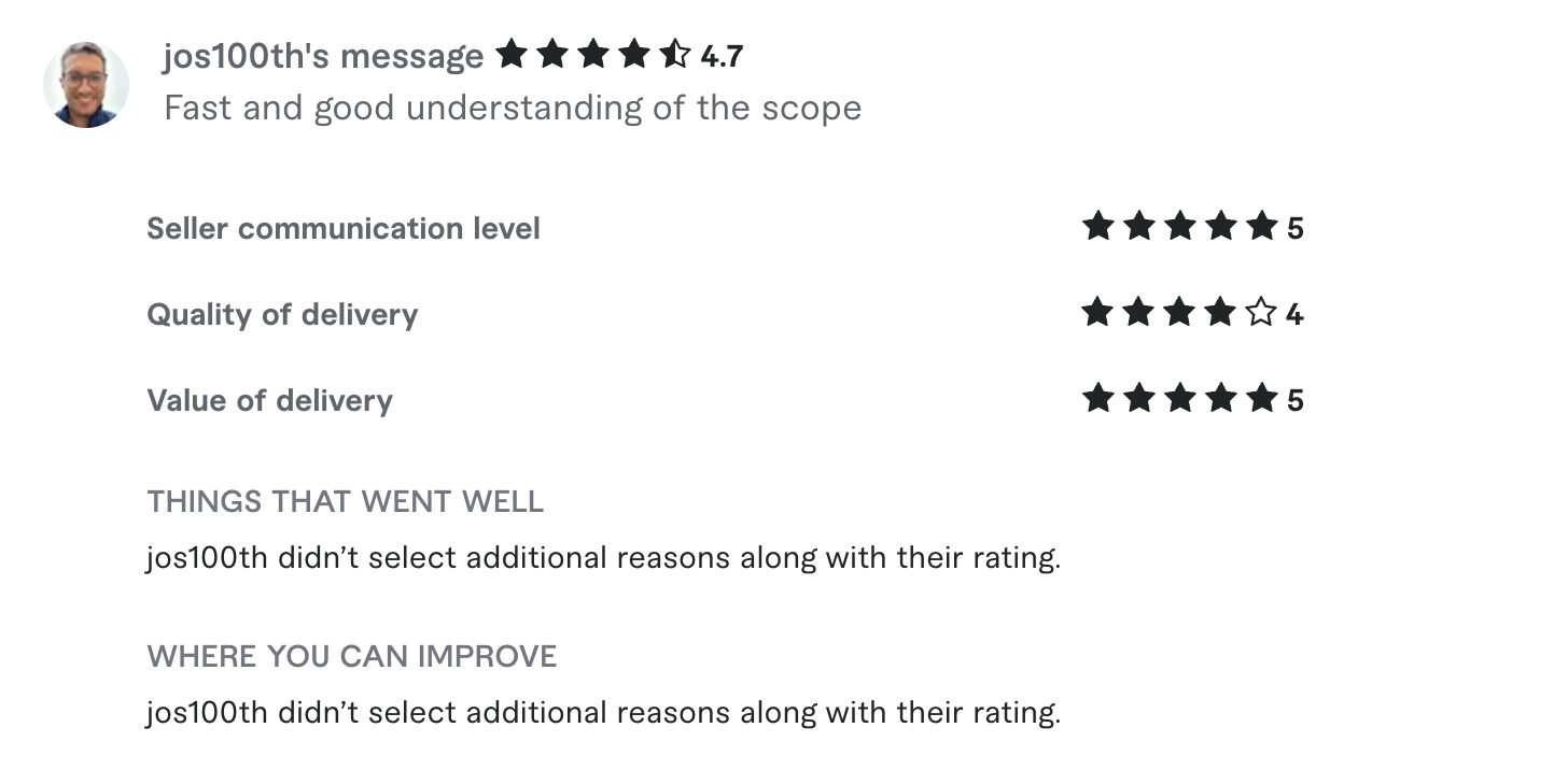 Fiverr review from jos100th, 4.7 stars: fast and good understanding of the scope