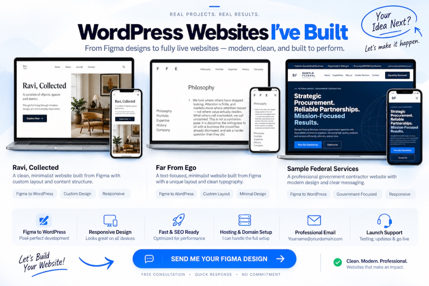 Examples of websites built and launched by OffLift: Ravi Collected, Far From Ego, and Sample Federal Services, shown on laptop and mobile mockups